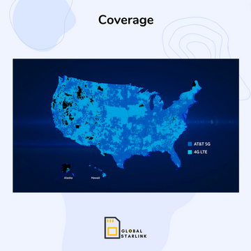 USA,Canada & Mexico Prepaid Travel eSIM Card-AT&T