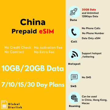 China & Hong Kong Prepaid Travel eSIM Card