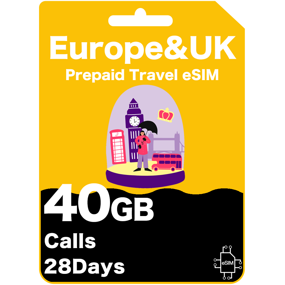 Europe & UK Prepaid Travel eSIM - Vodafone