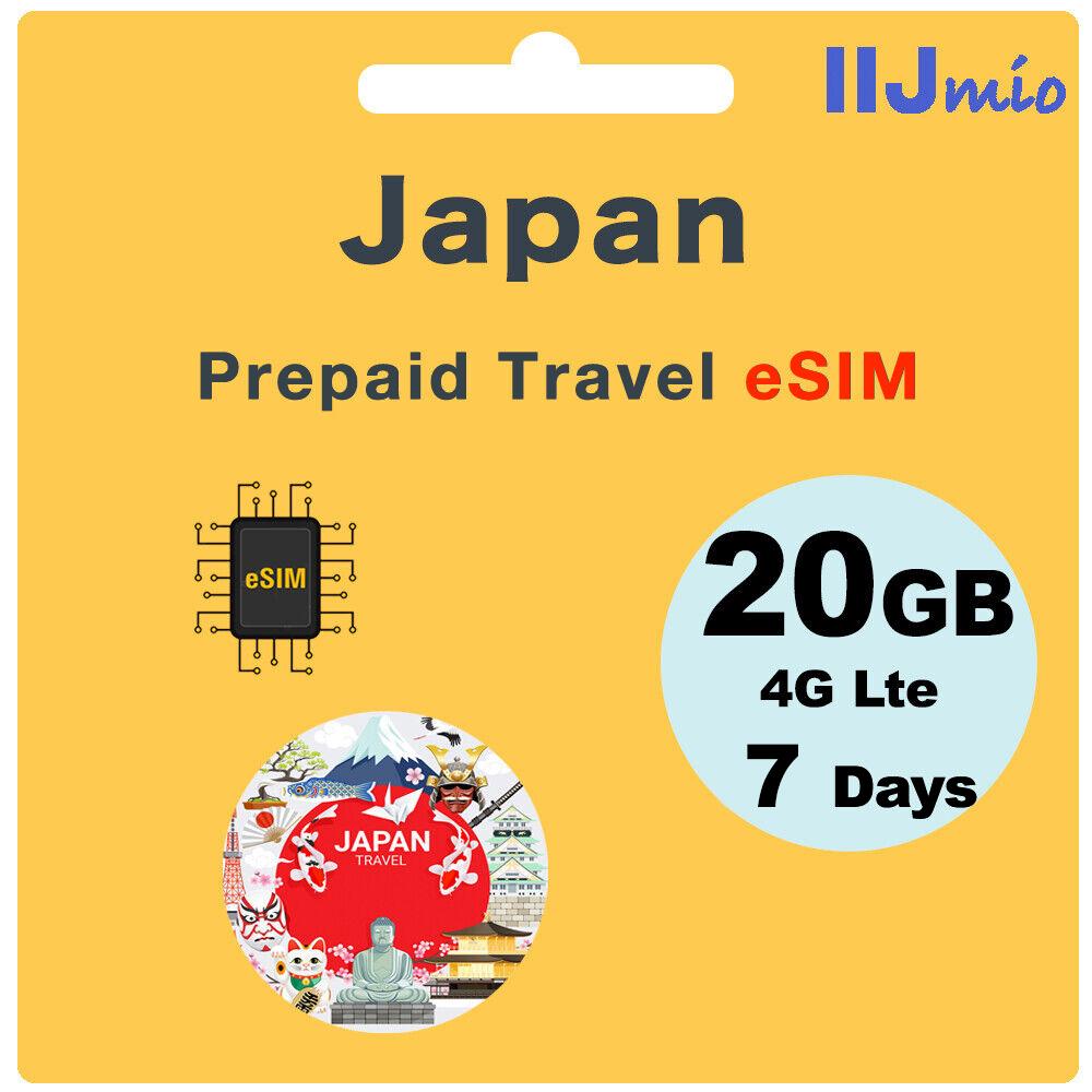 Japan Prepaid Travel eSIM Card