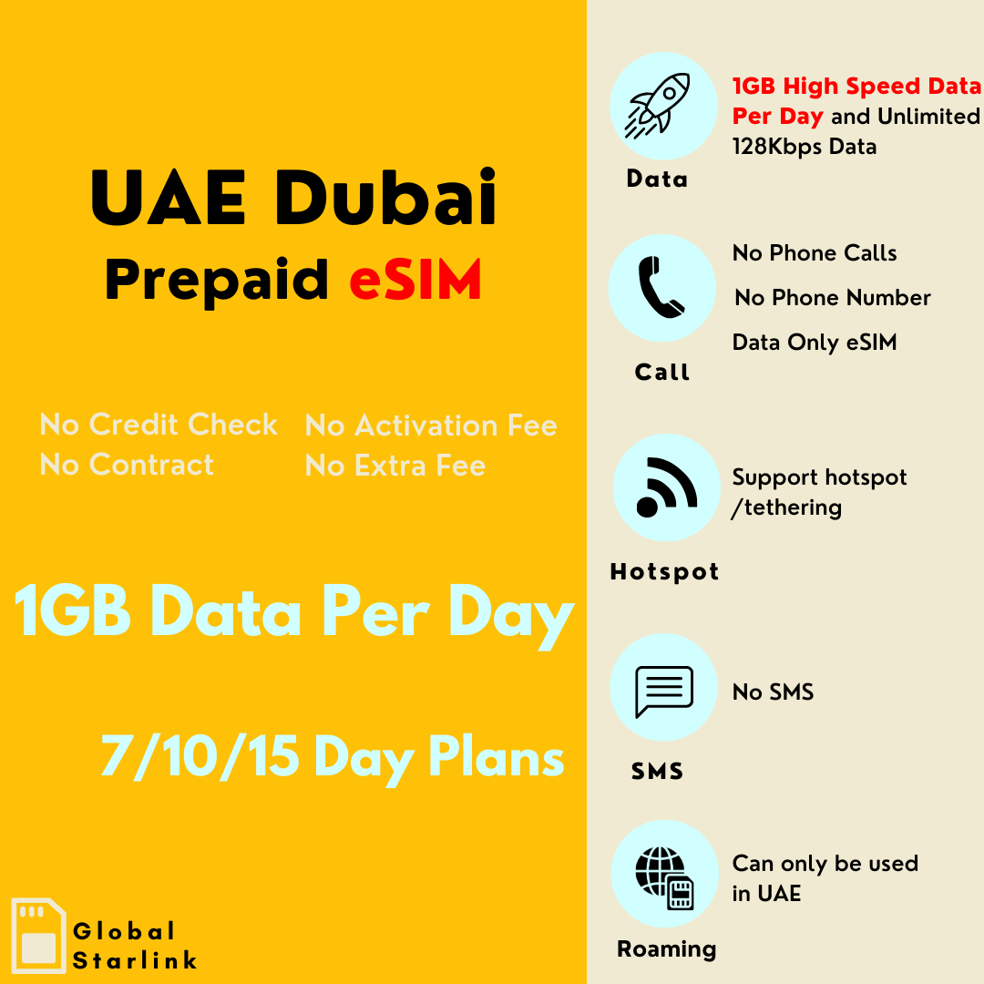 UAE Dubai Prepaid Travel eSIM Card