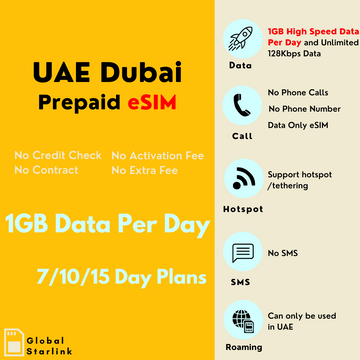 Dubai (UAE) Prepaid Travel eSIM Card